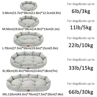All-Season Anti-Slip Plush Dog Bed with Washable Cushion and Durable Base for Ultimate Comfort